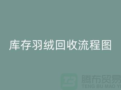 ### 库存羽绒安博网_安博(中国)流程及服务——上海鸭绒安博网_安博(中国)厂家